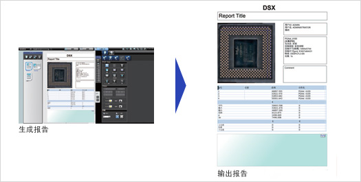 利用“ 報告功能” ， 迅速生成報告 