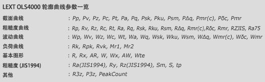 LEXT OLS4000 輪廓曲線參數(shù)一覽